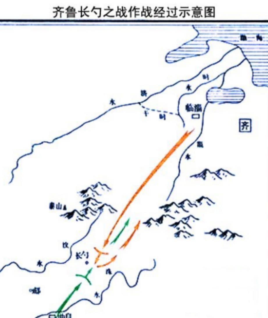 齐军|《曹刿论战》：强大的齐军做不到一鼓作气，弱小的鲁军为何可以