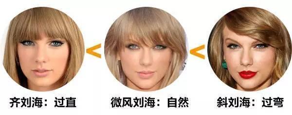 个明星都剪了微风刘海!它到底有什么魔力