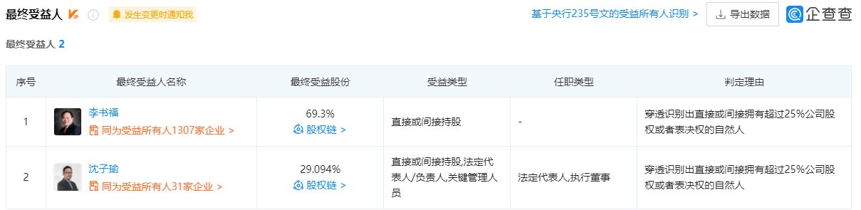 楼面地价|3.76亿！吉利路特斯科技全球总部落户经开