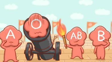 八字|听过夫妻“八字不合”,却不知“血型不合”才危险,真有科学依据