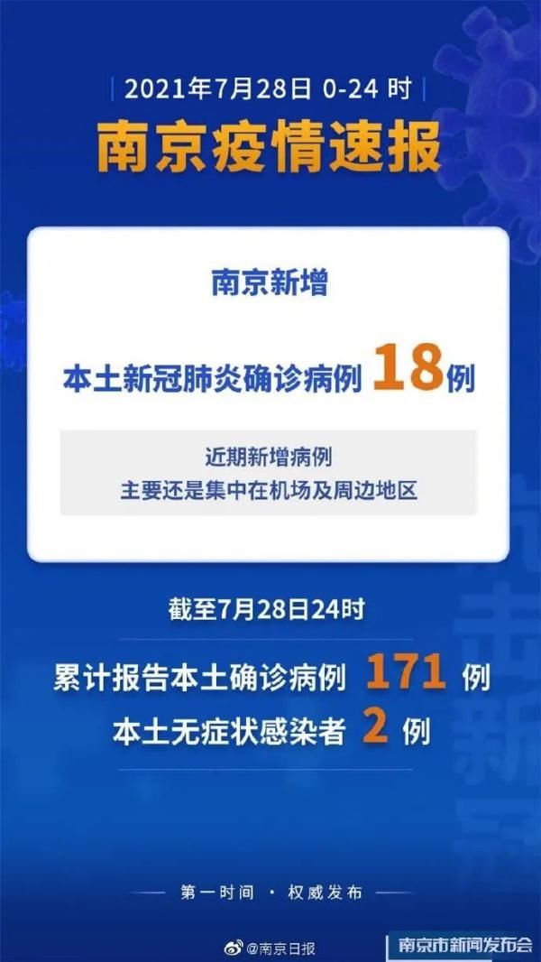 疫情|南京本土确诊增至171例！张文宏最新发声