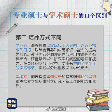 学硕|九图了解专硕与学硕