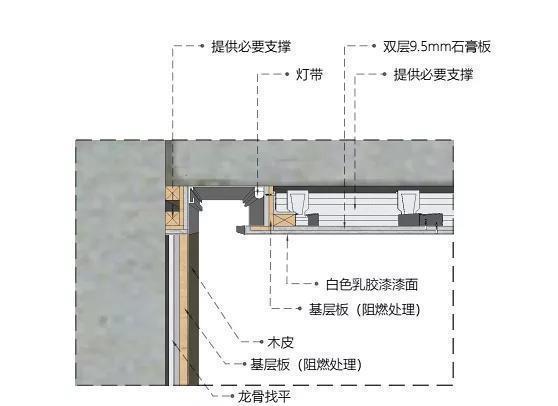 墙面|86年老破小，居然化身治愈系日式小家。网友：这才是改造天花板