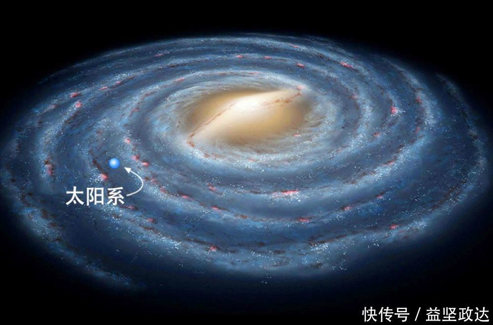 太阳系 为什么冬天晚上星星没有夏天晚上多?跟银河系有关