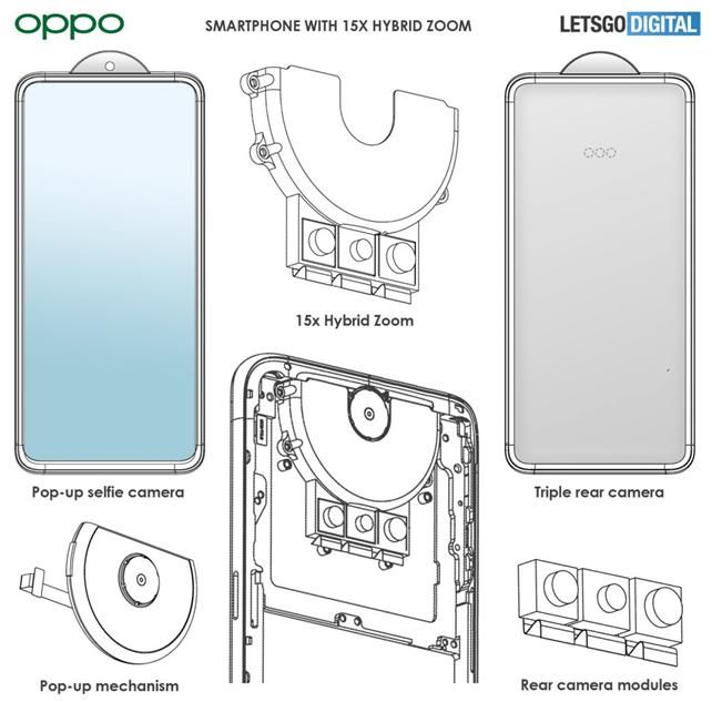 专利|15倍变焦+旋转式摄像头？OPPO智能手机专利曝光