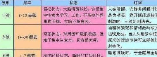 看电视|3岁以下宝宝到底能不能看电视?美国儿科学会给出建议,值得收藏