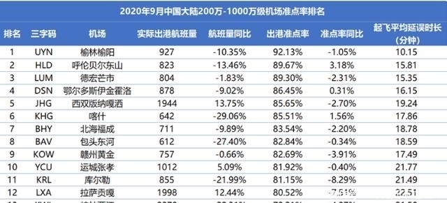 延误险|这个一次赚5000的生意，我劝你千万不要学！