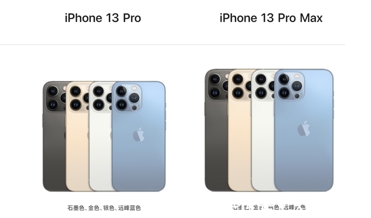 128gb|iPhone 13系列发布：售价5199元起，高刷有了
