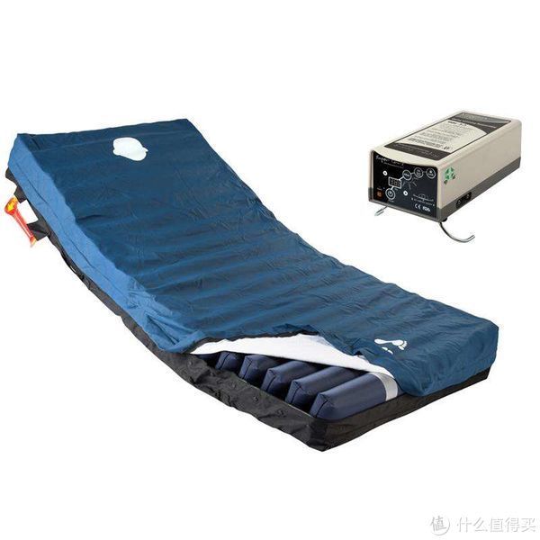 算法|618!这7种床垫千万不能买!