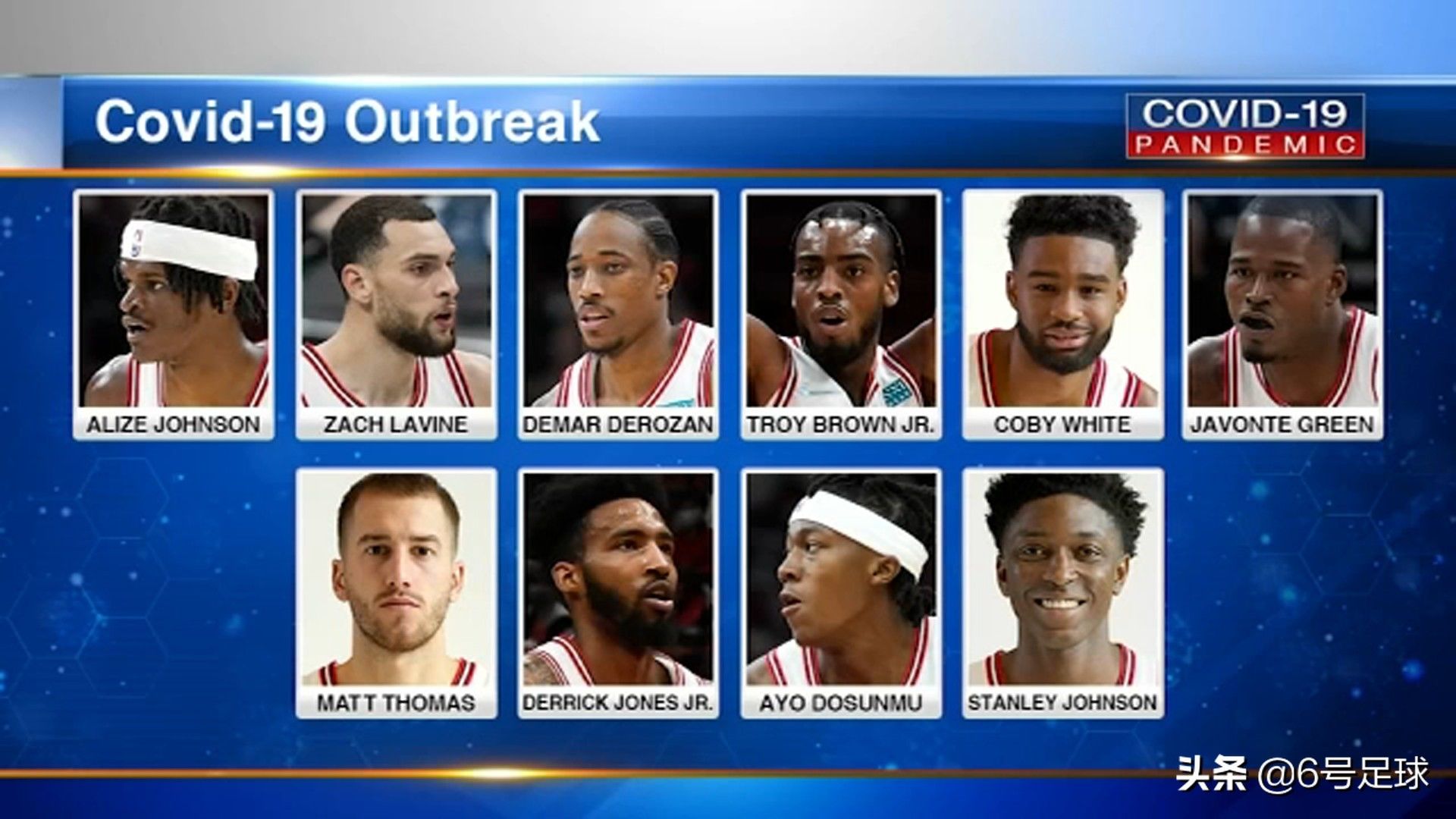 拉文|Nba即将停赛，公牛10人感染新冠，疫情从来没离开