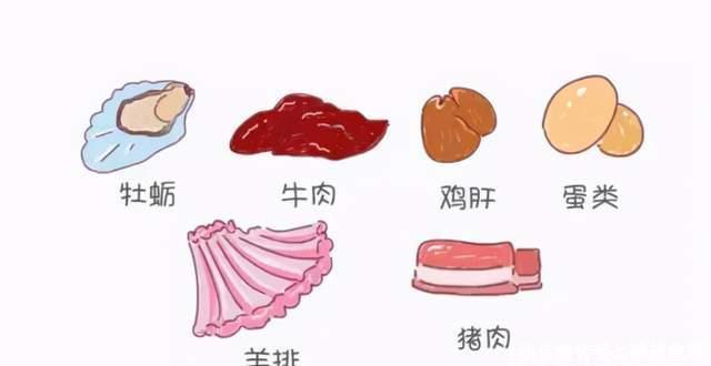 孕期|孕妈缺锌影响宝宝智力,怀孕时出现这几个症状要提高警惕