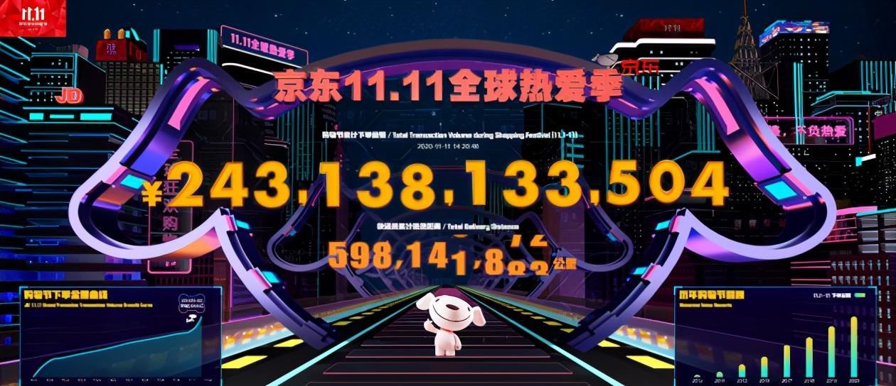 开启|新生活、新玩法、新趋势 京东11.11生活服务创新玩法开启生活新篇章