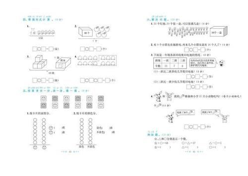 人教版一年级数学下册：全册复习测试卷汇总，家长给孩子练习