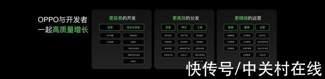 用户|始于手机面向万物 OPPO打造开放互融新生态