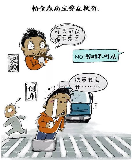 防跌倒|助力世界帕金森日：疫情下帕金森患者的防跌倒护理