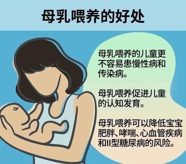 营养物质|世界母乳喂养周母乳喂养相关知识,一篇全知道