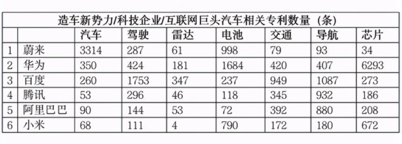驾驶技术|极狐αS的自动驾驶看起来很美好,但远未达到“方向盘脱手”