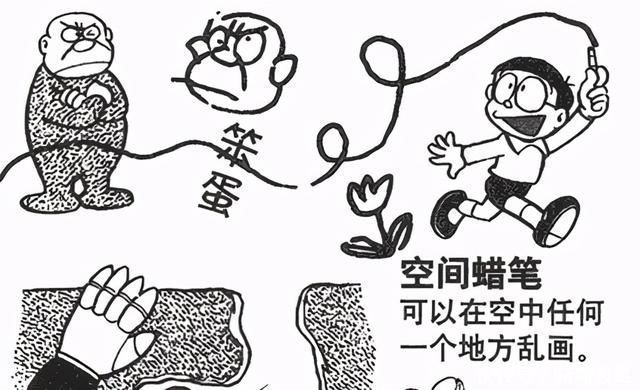 赛车|还记得《哆啦A梦》各种神奇的道具吗？现在很多已经实现