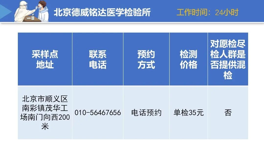 新冠病毒|顺义区核酸检测医疗机构信息公示来啦