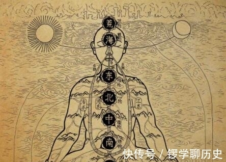 黄帝内经|《山海经》最早记载针灸,不被国内重视,西方:是我们发明的!