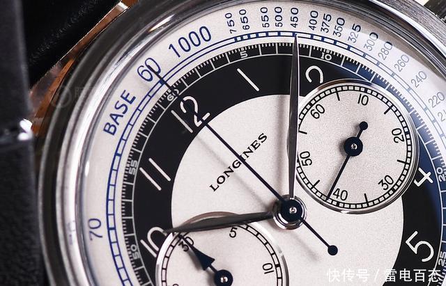 领略复古魅力 经典复刻回溯时尚风潮