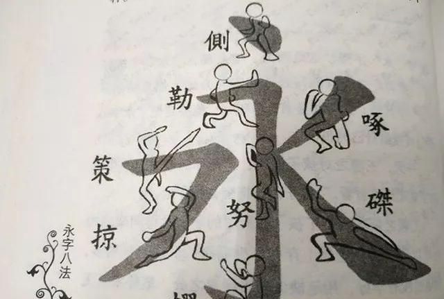 书法|《续书谱》:魏晋楷书不是唐楷能比,它究竟高明在哪?