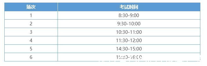 北京|北京初中学考第一次英语听说机考18日举行！考生要加练这些