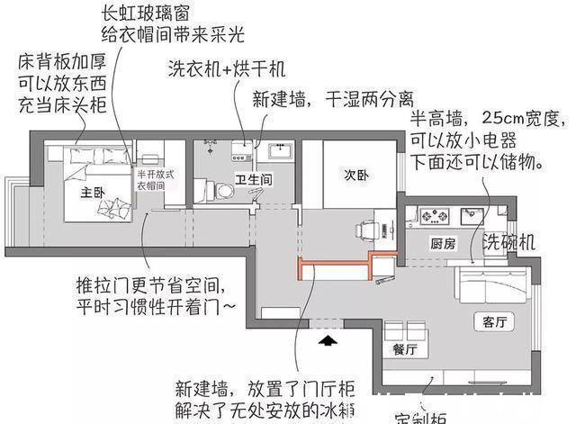 客餐厅|52平小户型,改造成了两居室,外加一个衣帽间,有格调!