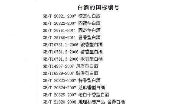 勾兑|买白酒时,别只看牌子和价格,瓶身有“这2行字”的,都是勾兑酒