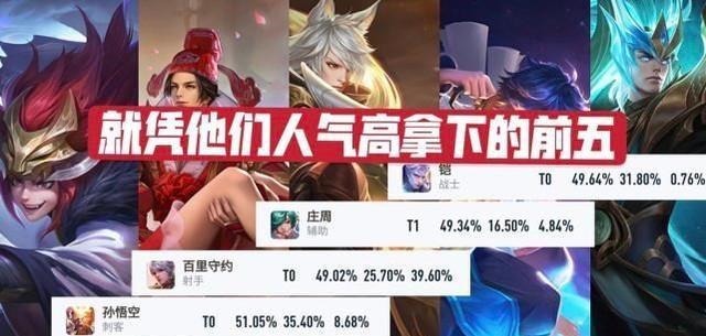 优惠|版权李小龙五折优惠，换成页游风格，因为加长效果很流行