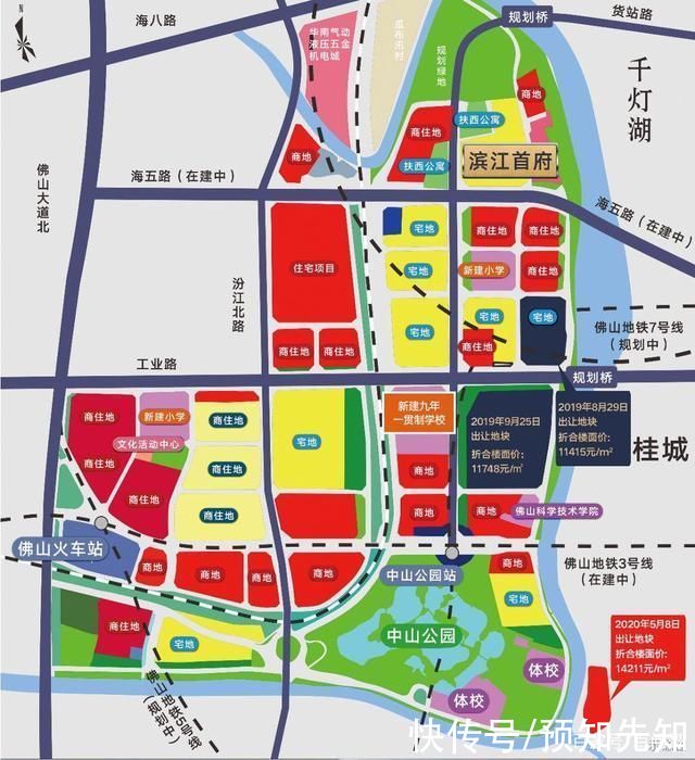 佛山|佛山禅城城北片区-融创滨江首府-今后五年禅城经济社会发展目标?