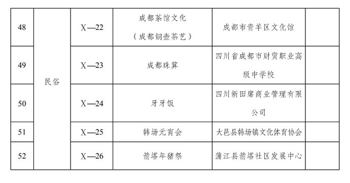  老妈兔头|【热点】这些非遗很好吃……