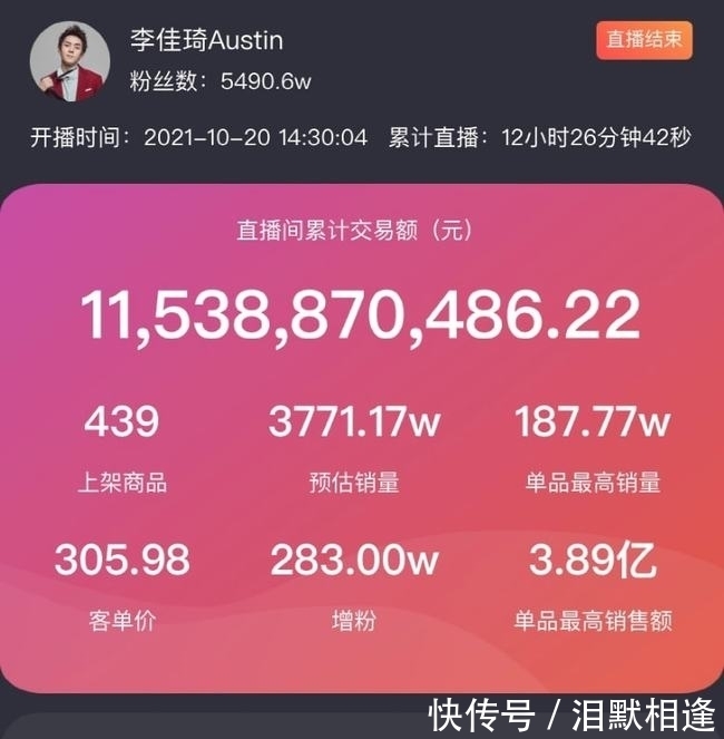 李佳琦|突然不识数了！双11预售开启，李佳琦、薇娅一晚上卖了200个亿