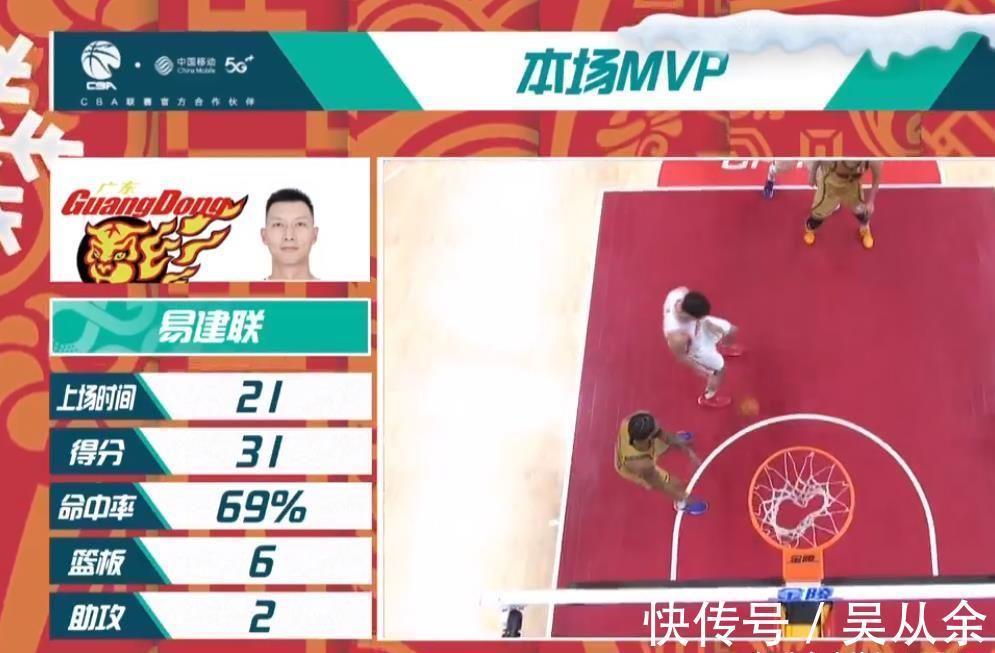 cb13胜!易建联16中11爆发,詹姆斯附体创2纪录,失误26比21引争议