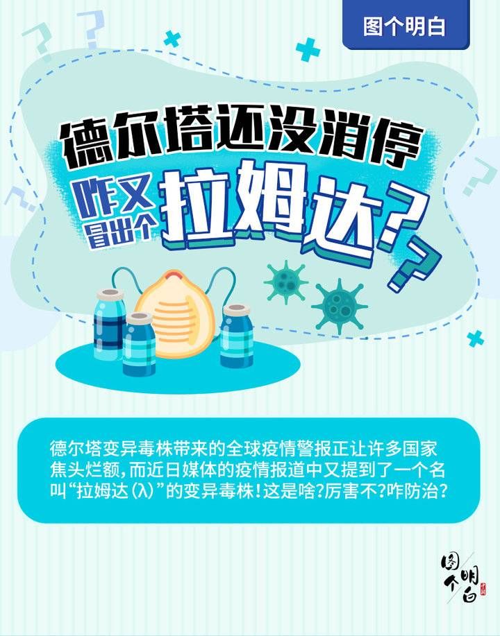 德尔塔|德尔塔还没消停，又冒出个拉姆达？一图了解