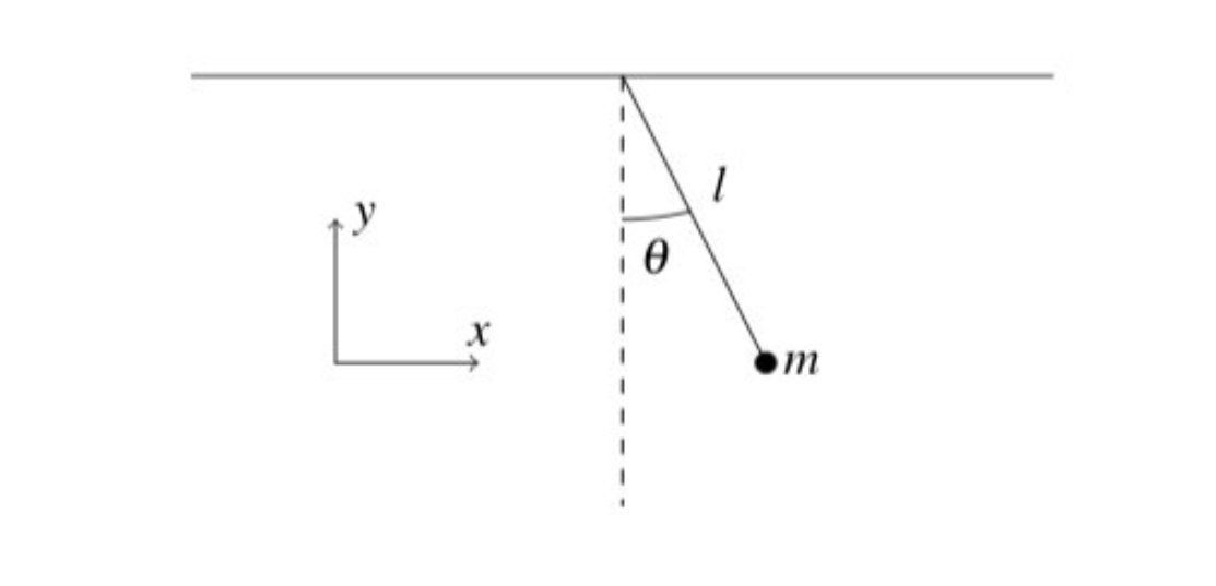 拉格朗 拉格朗日方程与哈密顿原理,终极的自然原则,宇宙的主要动力