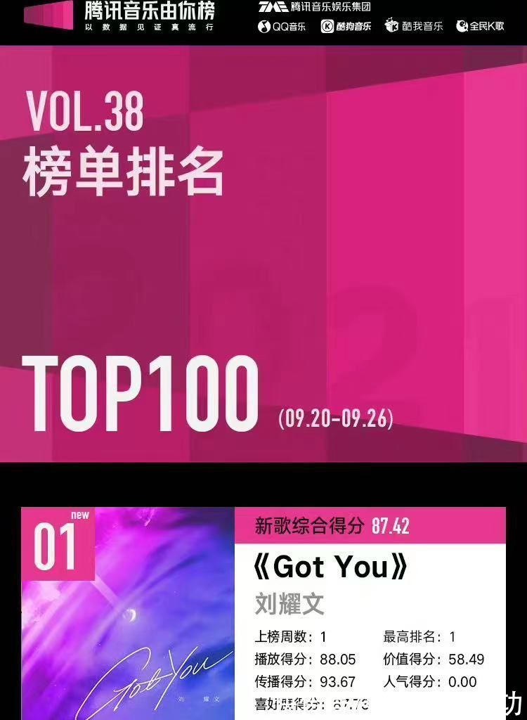 丁程鑫缺席快本錄制，張真源軍訓(xùn)照片曝光，他們的大學(xué)生活開始了