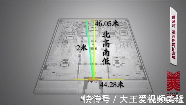 非物质文化遗产|「打卡大运河」菖蒲河，运河拐弯护宫城