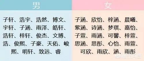 夏博文|爷爷叫夏天爸爸叫夏日，奶奶给孙子取的名字，连民警都夸有文化