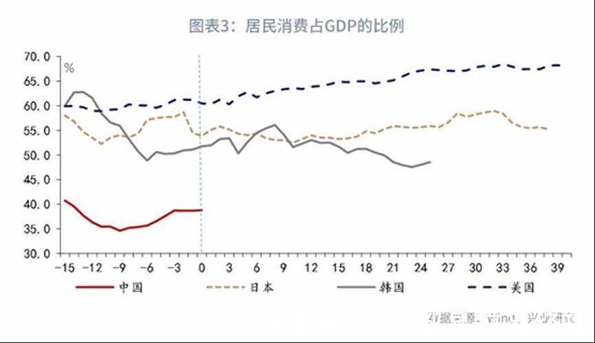 五菱|“国潮”的未来不在新消费