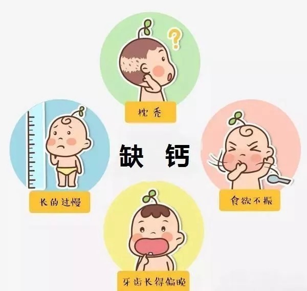 睡觉|孩子睡觉的时候，为什么会满头大汗？怎么避免？