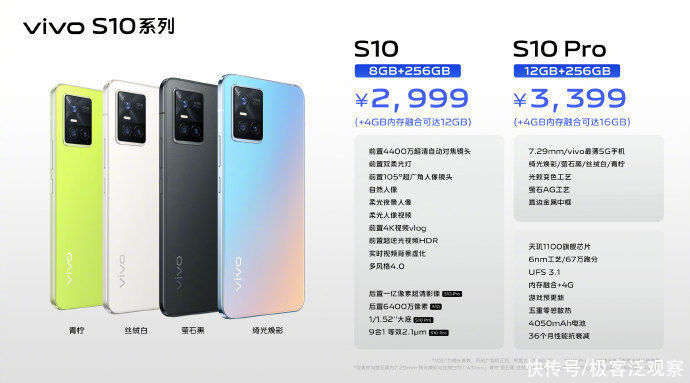 夏日感|将清爽的“青柠”握在手中，vivo S10 Pro青柠配色与你开心过夏天