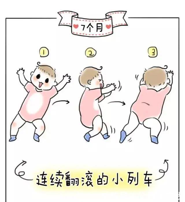 对照表|1-22个月宝宝动作发育标准对照表,赶紧来对照一下!