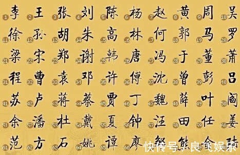 睾陶#中国最“害羞”的姓氏,女性看了读不出口,源自唐朝一位皇帝!