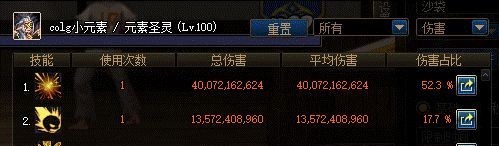 神圣|DNF:史诗天天鉴 祭司套—古代祭祀的神圣仪式测试