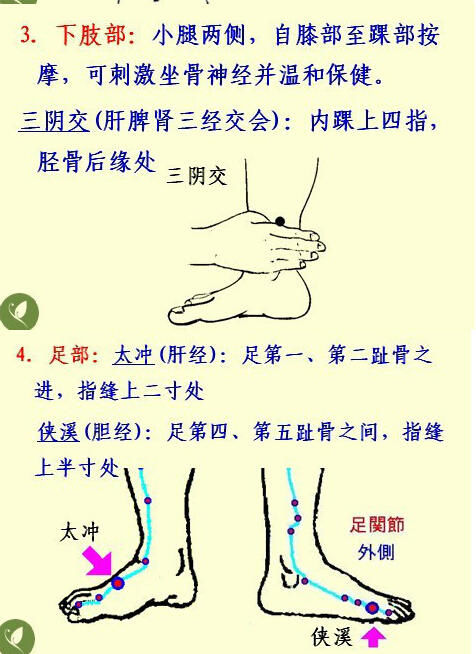 按摩|经络养生，给你意想不到的效果！