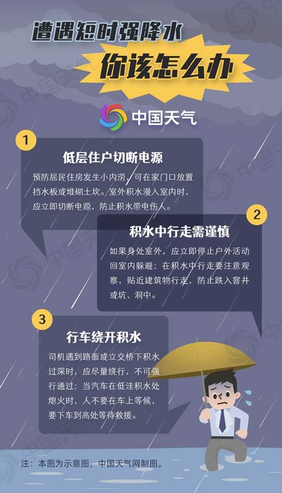 大雨！暴雨！浙江阴雨不下线 中北部雨势强劲部分地区伴有强对流