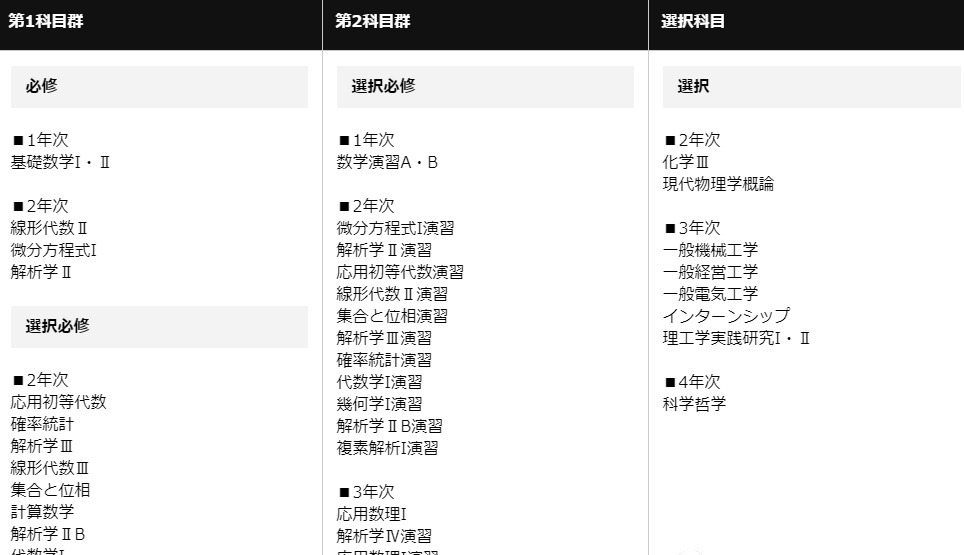 名校志向塾：你可能真的不了解现在的青学！