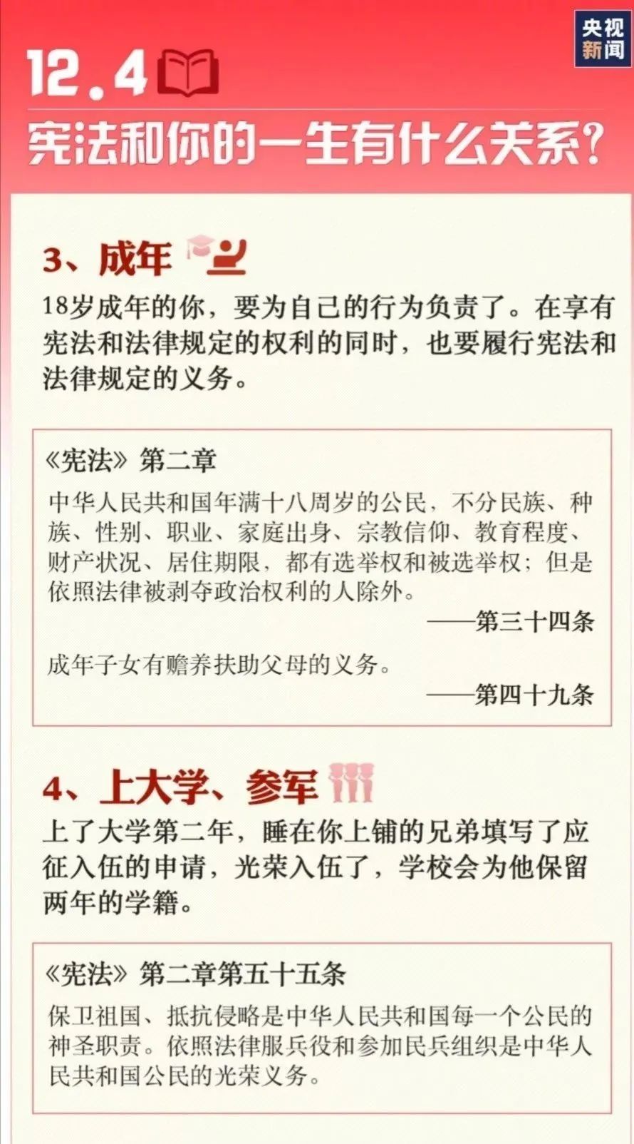  图带|【宪法宣传周】九张图带你了解国家宪法日