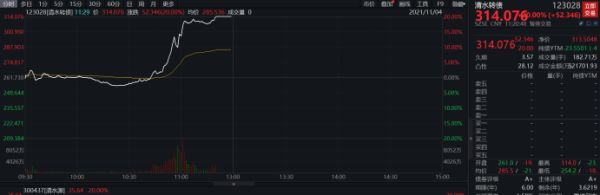 任正非|“没有退路就是胜利之路！”华为举行军团组建成立大会，任正非：让任何人都不敢再欺负我们